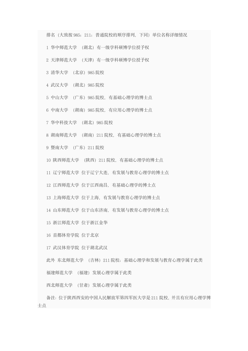 2013心理学考研学校排名第8页