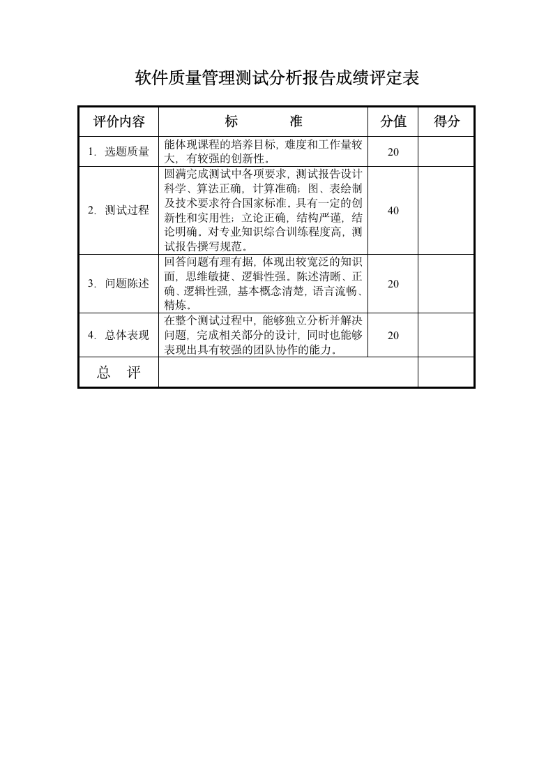 天津理工大学报告封面第2页