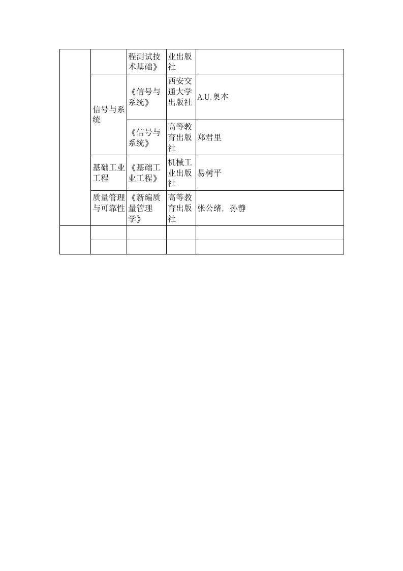 中北大学参考书第6页