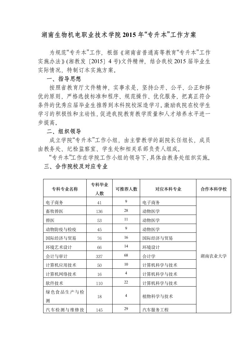 湖南生物机电职业技术学院2015年专升本工作方案第1页