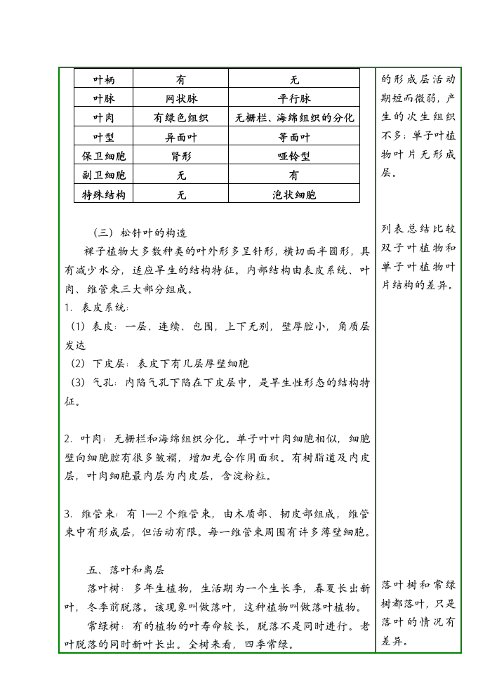 13叶doc - 湖南生物机电职业技术学院教学方案设计(首页)第10页