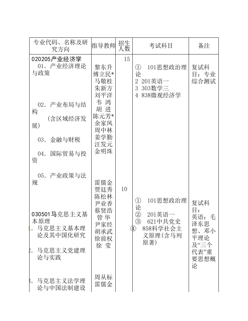 长江大学第1页