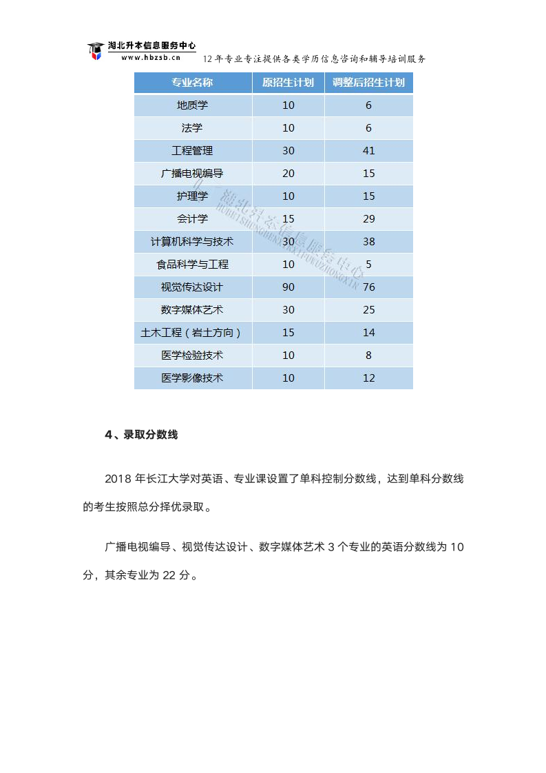 长江大学专升本有哪些招生专业？分数线高吗？第3页