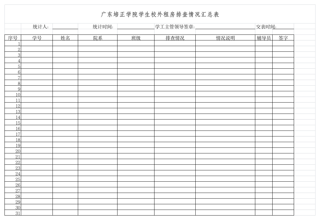 广东培正学院学生校外租房排查情况汇总表第1页