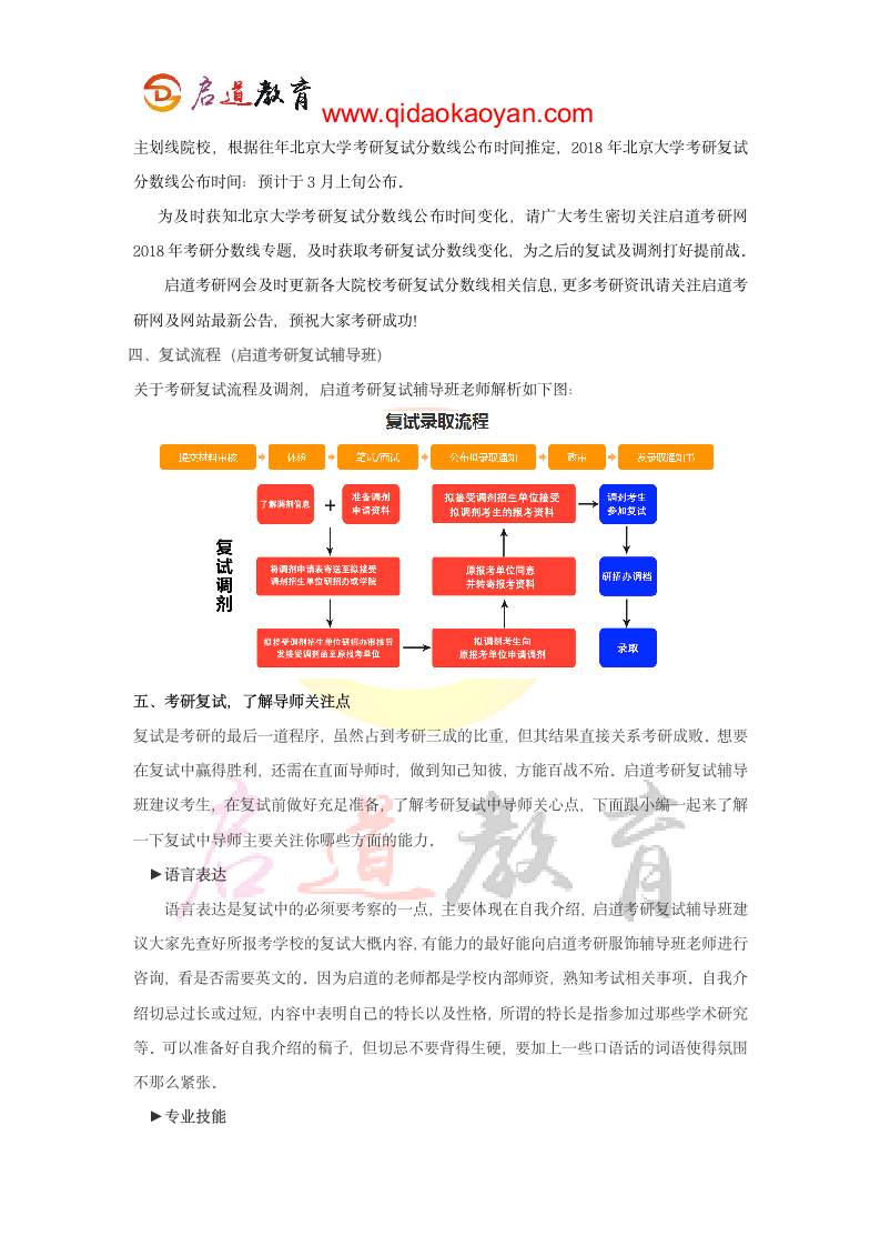 2018年北京大学建筑与景观设计学院考研复试科目复试通知复试分数线复试参考书复试经验第4页