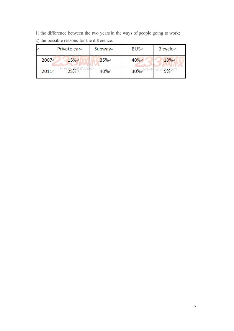 全国英语三级考试体验题第7页