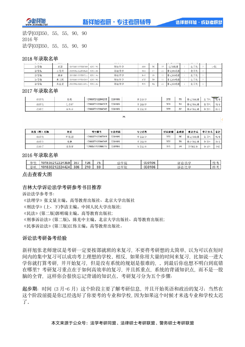 2020吉林大学诉讼法学考研参考书目、历年分数线、考研经验第3页