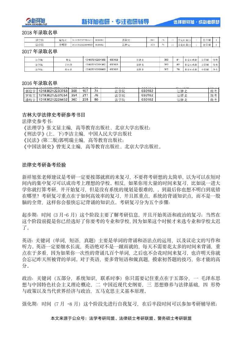 2020吉林大学法律史考研参考书目、历年分数线、考研经验第3页