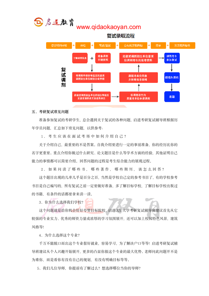 2018中国农业大学理学院考研复试通知复试时间复试分数线复试经验第7页