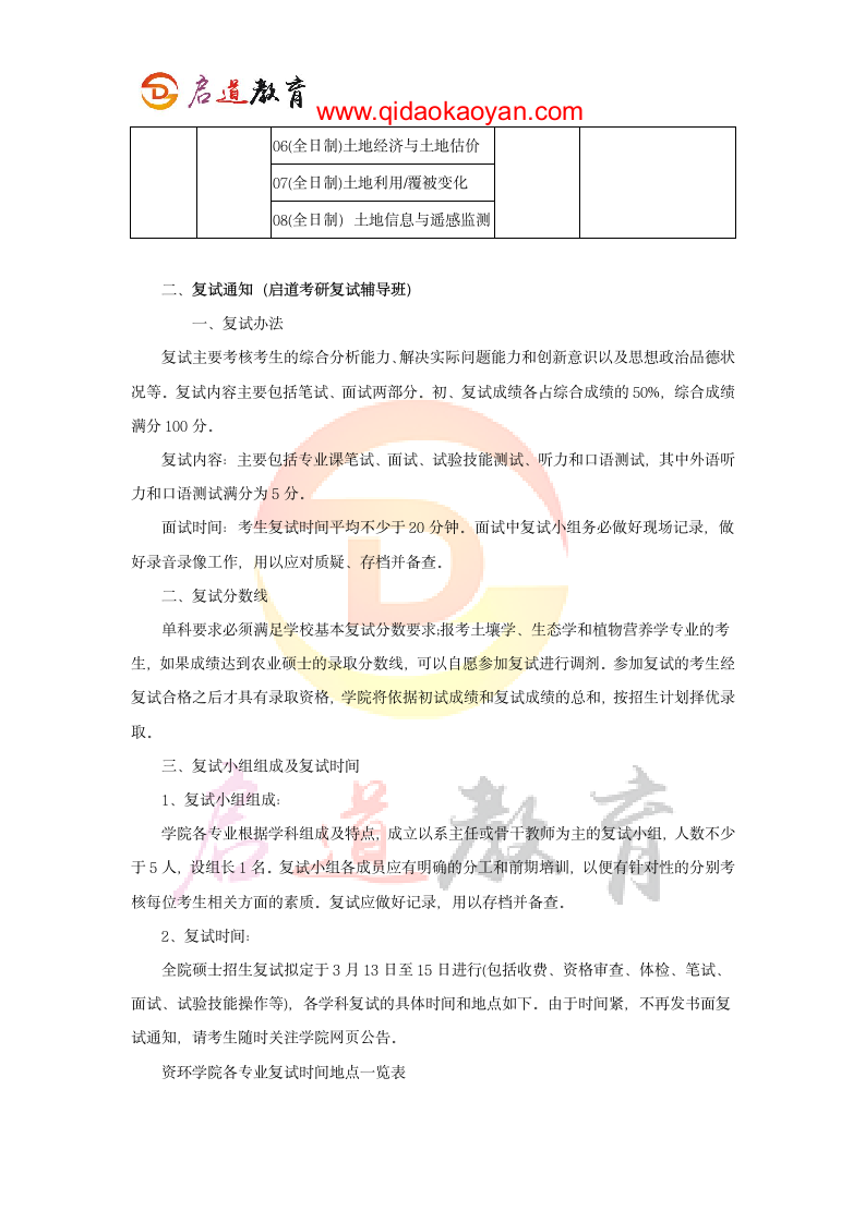 2018中国农业大学资源与环境学院考研复试通知复试时间复试分数线复试经验第4页