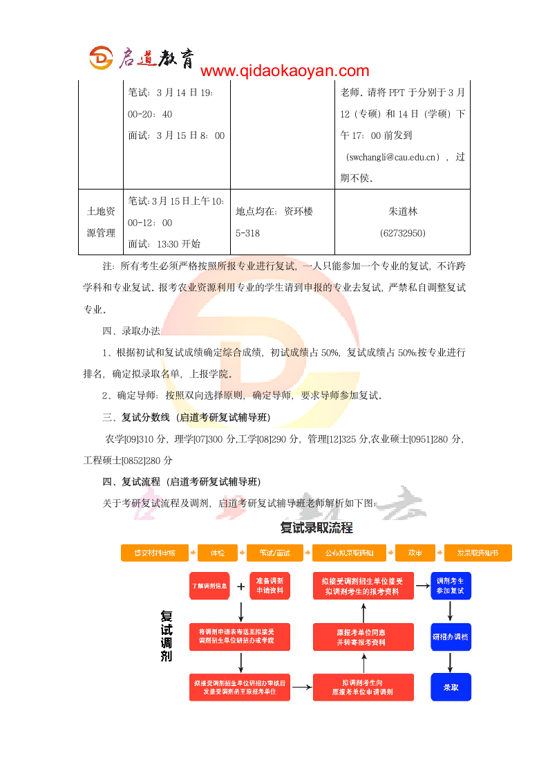 2018中国农业大学资源与环境学院考研复试通知复试时间复试分数线复试经验第6页