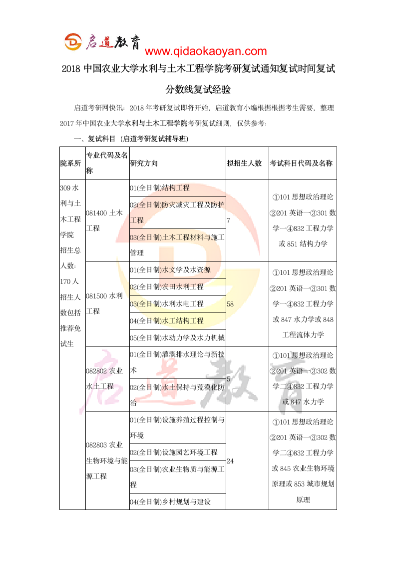 2018中国农业大学水利与土木工程学院考研复试通知复试时间复试分数线复试经验第1页