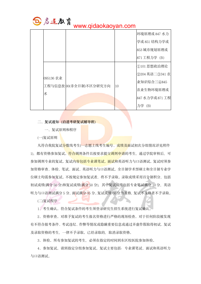 2018中国农业大学水利与土木工程学院考研复试通知复试时间复试分数线复试经验第3页