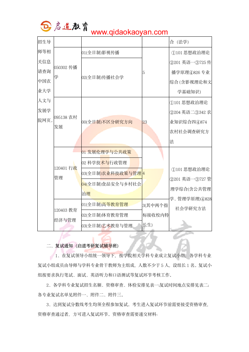 2018中国农业大学人文与发展学院考研复试通知复试时间复试分数线复试经验第2页