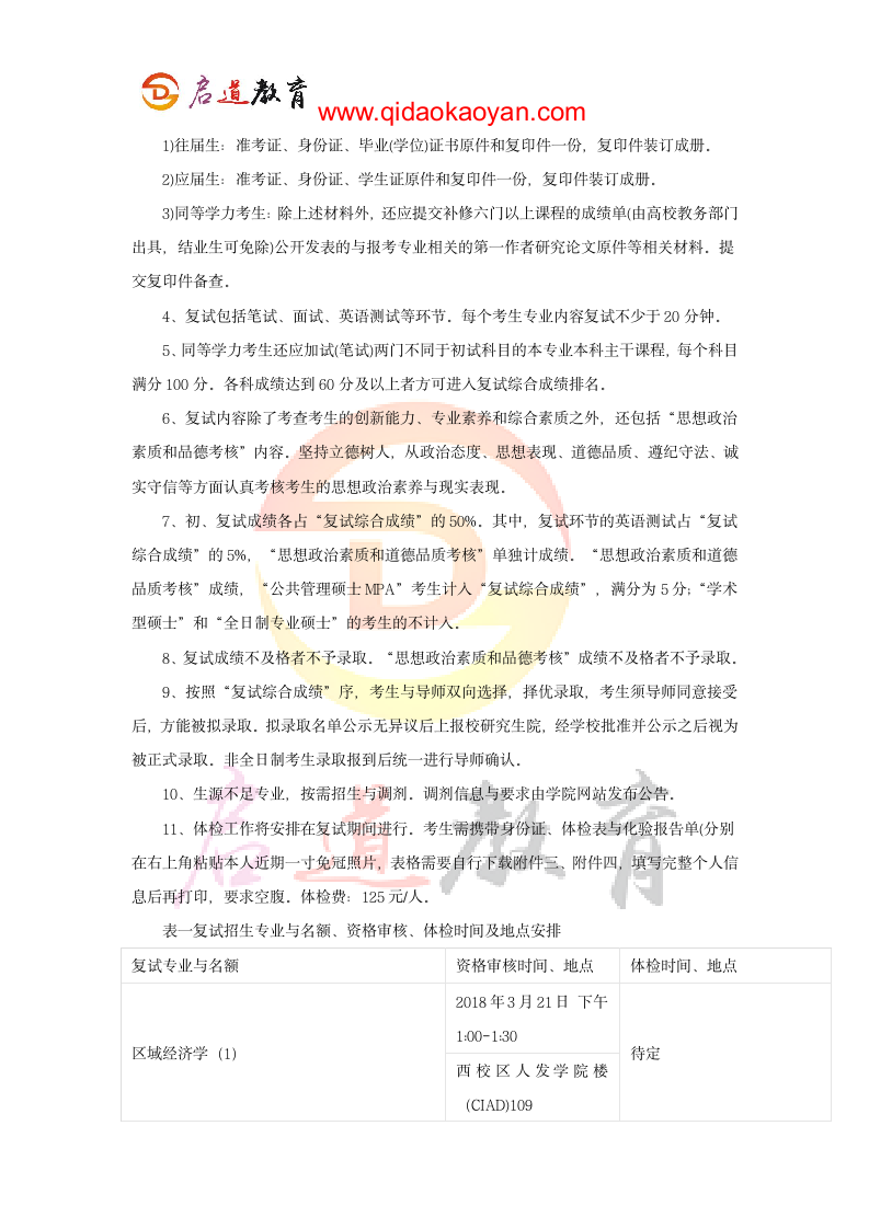 2018中国农业大学人文与发展学院考研复试通知复试时间复试分数线复试经验第3页