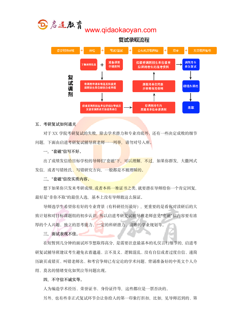 2018中国农业大学人文与发展学院考研复试通知复试时间复试分数线复试经验第7页