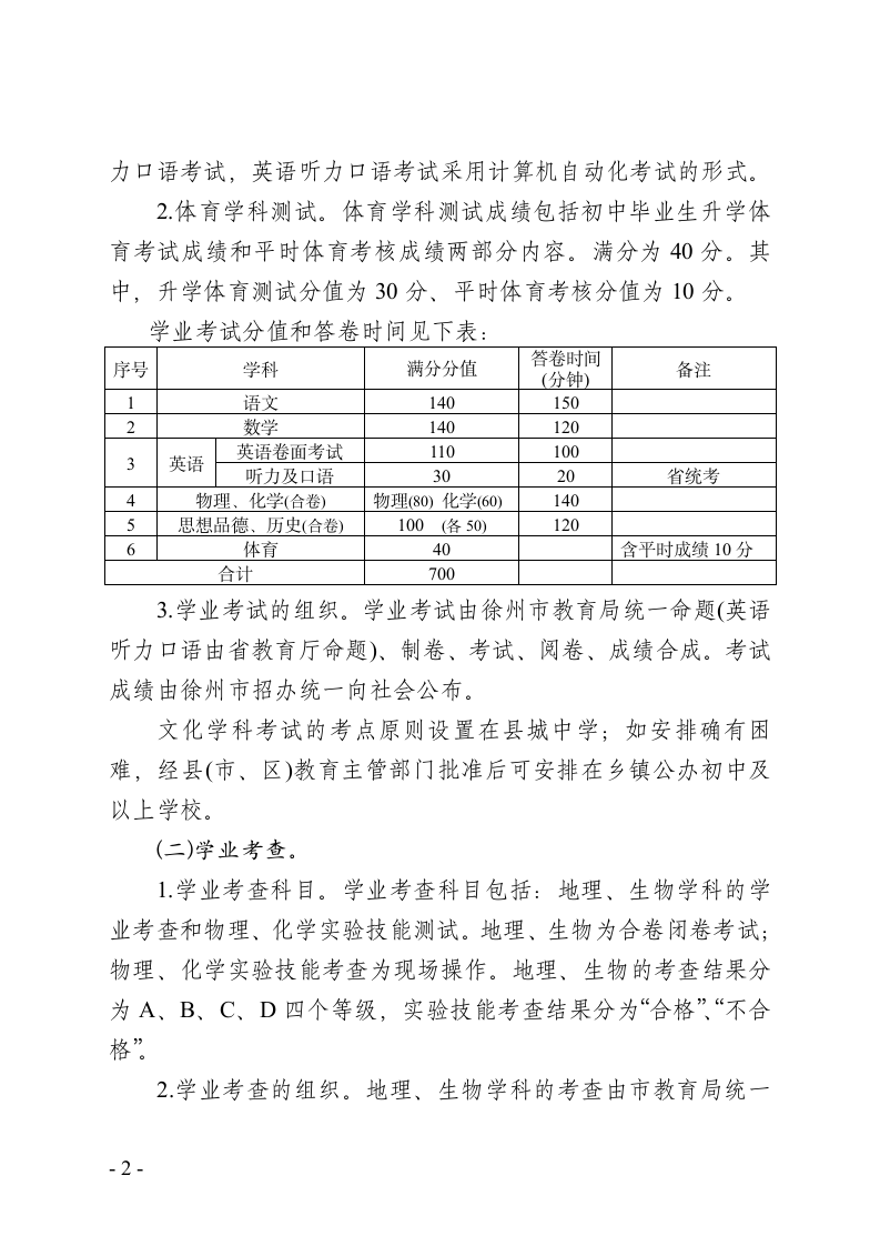 徐州市2013年中考方案第2页