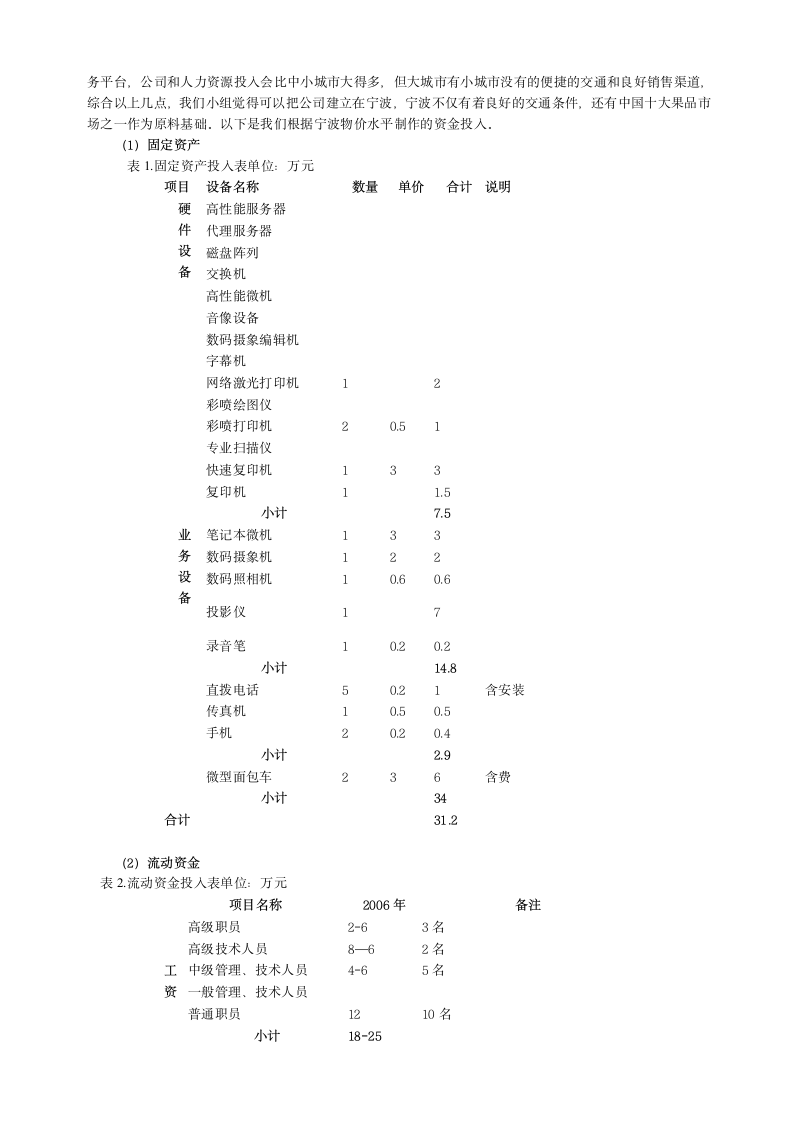 浙江果品电子商务网站商业计划书第7页