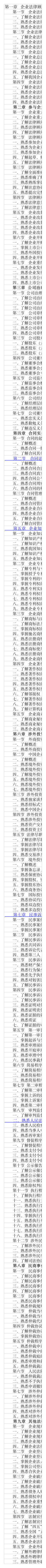 2010年企业法律顾问执业资格考试大纲——企业法律顾问实务第1页