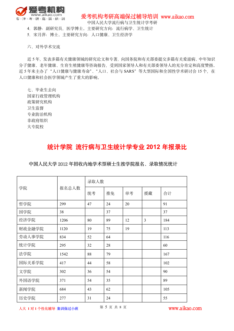 中国人民大学流行病与卫生统计学考研 招生人数 参考书 报录比 复试分数线 考研真题 考研经验 招生简章第5页