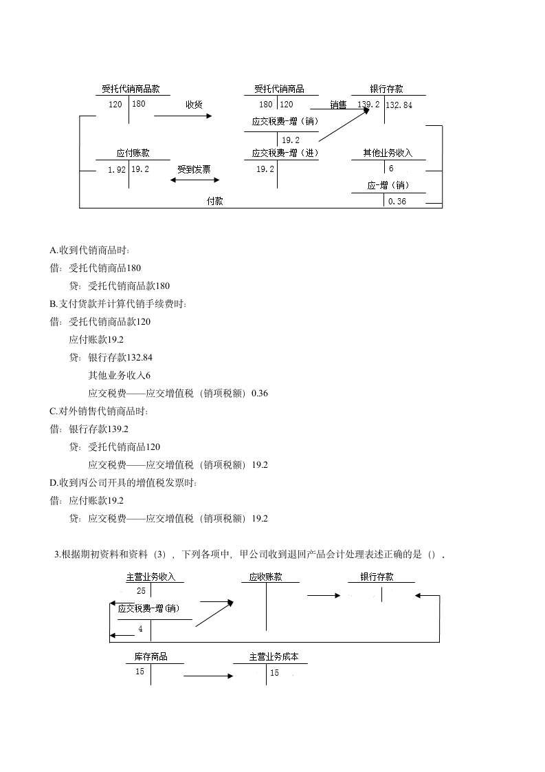 2019年初级会计资格考试《初级会计实务》考前六套题之一.doc第12页