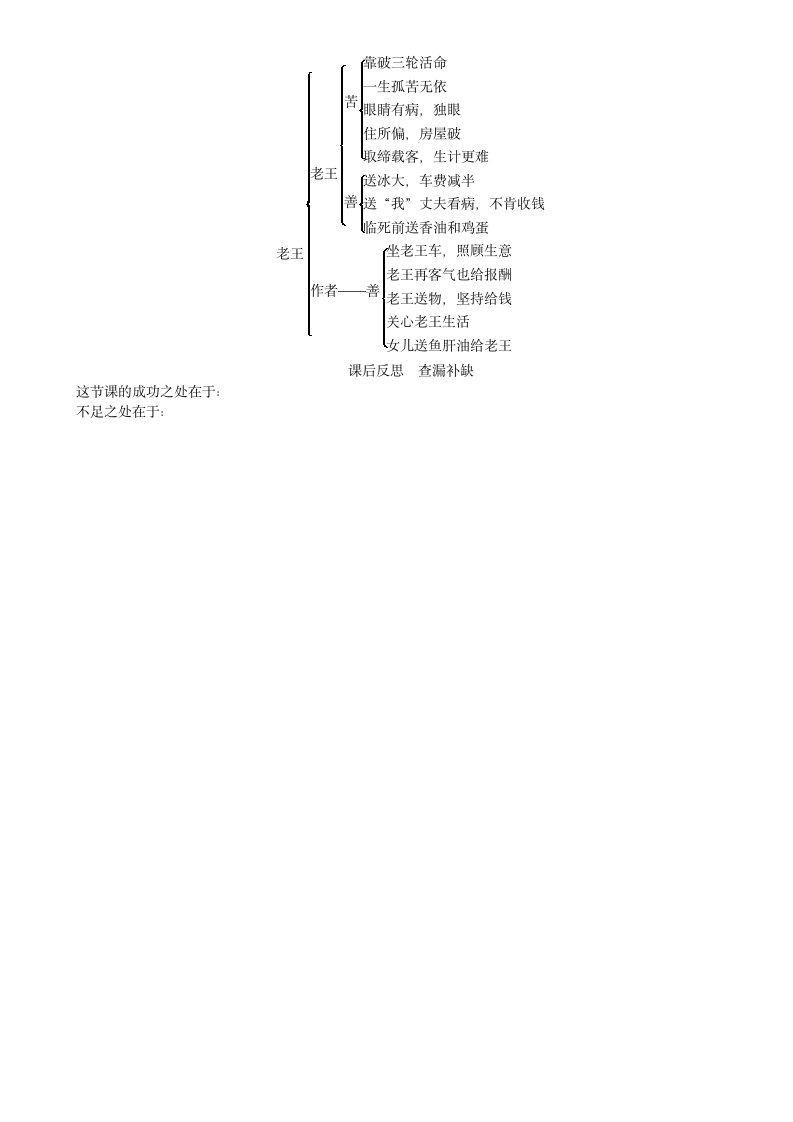 老王  学案.doc第4页