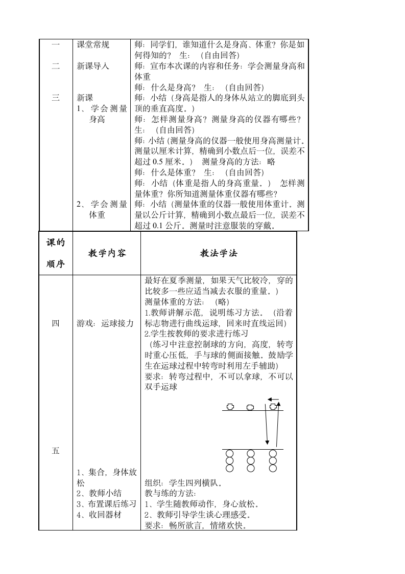 小学二年级体育教案五.doc第9页