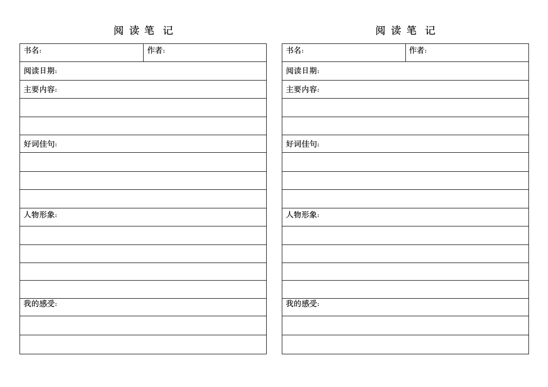 阅读笔记格式范本.doc第1页