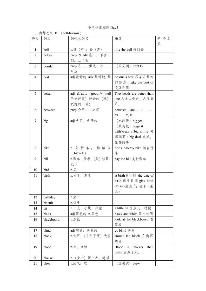 2023年人教版中考英语课表词汇梳理自测5（无答案）.doc第1页