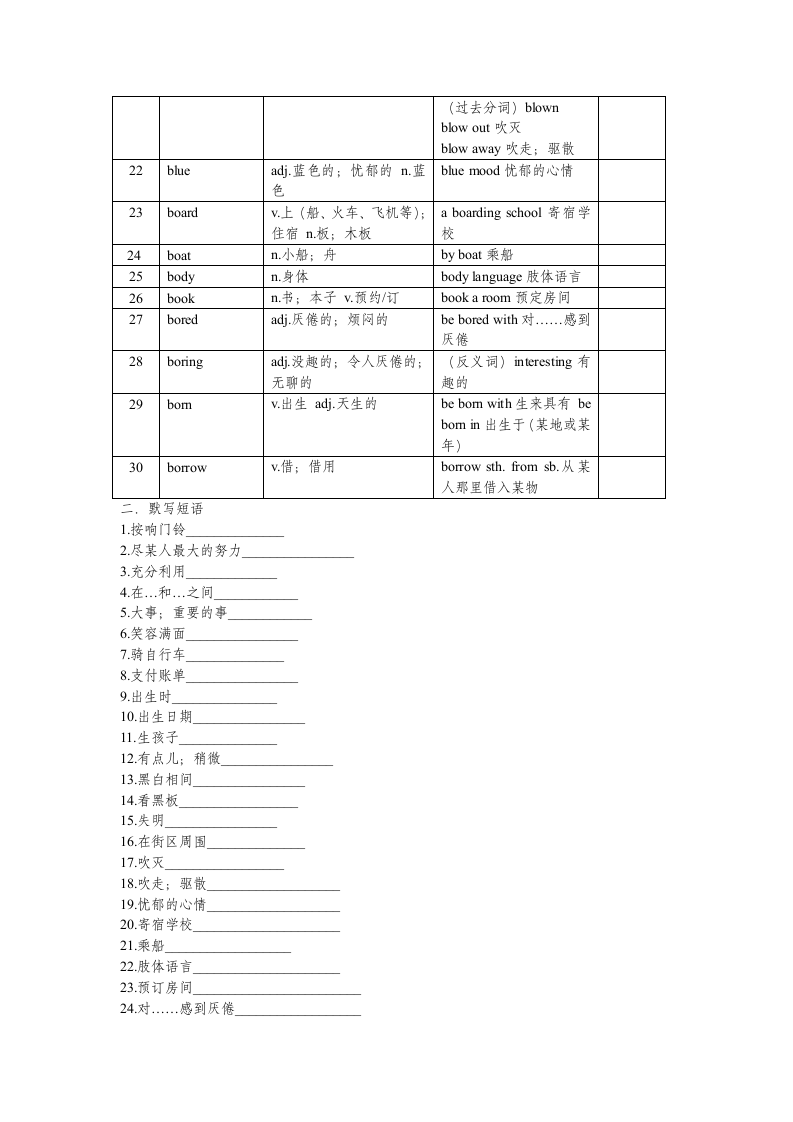 2023年人教版中考英语课表词汇梳理自测5（无答案）.doc第2页