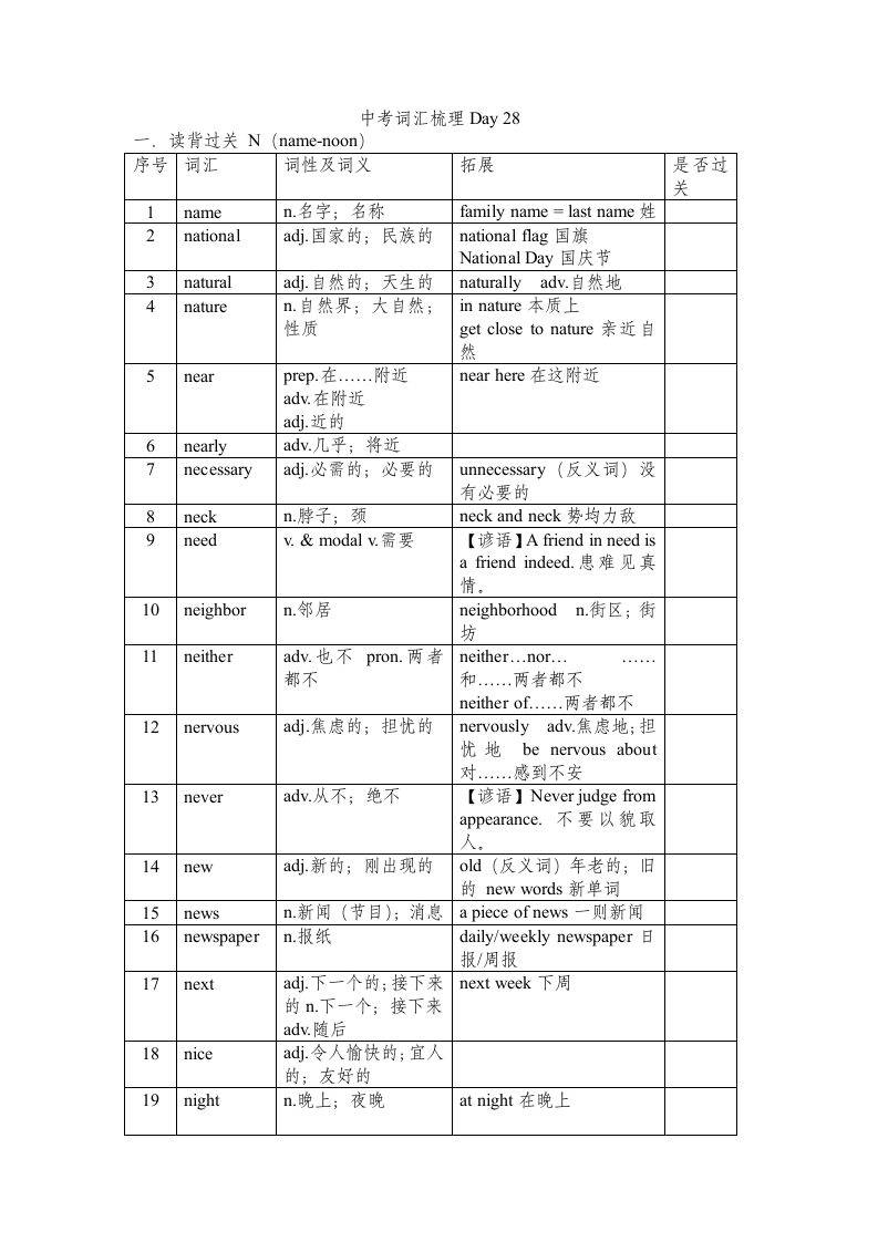 2023年人教版中考英语课表词汇梳理自测28 (无答案).doc第1页