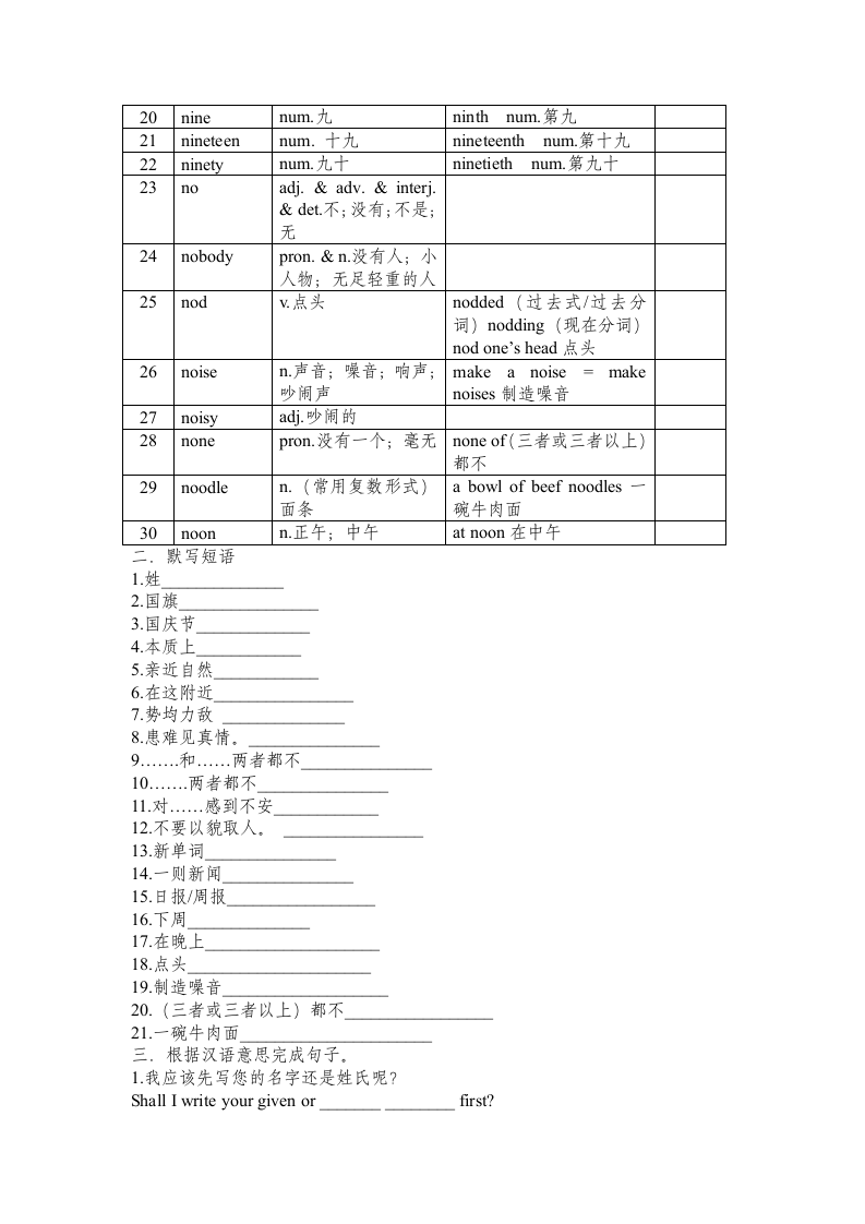 2023年人教版中考英语课表词汇梳理自测28 (无答案).doc第2页