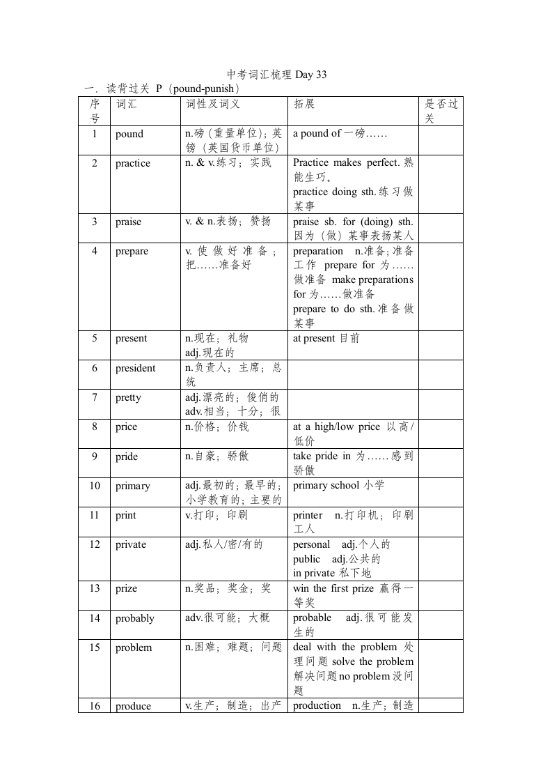 2023年人教版中考英语课表词汇梳理自测33 (含答案).doc第1页