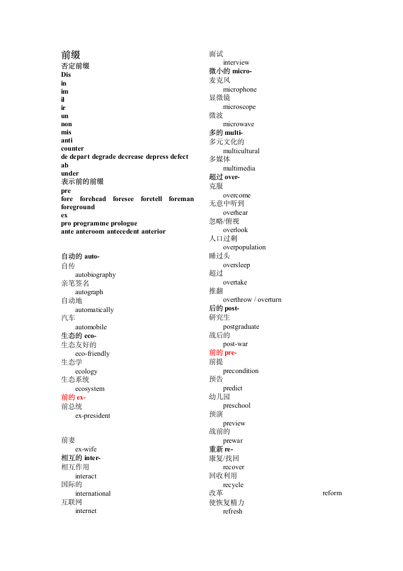 2022年中考英语词汇前缀和后缀总结.doc第1页