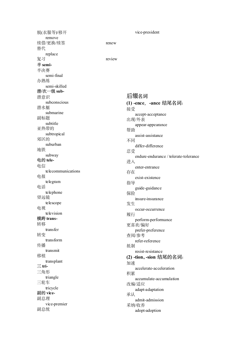 2022年中考英语词汇前缀和后缀总结.doc第2页