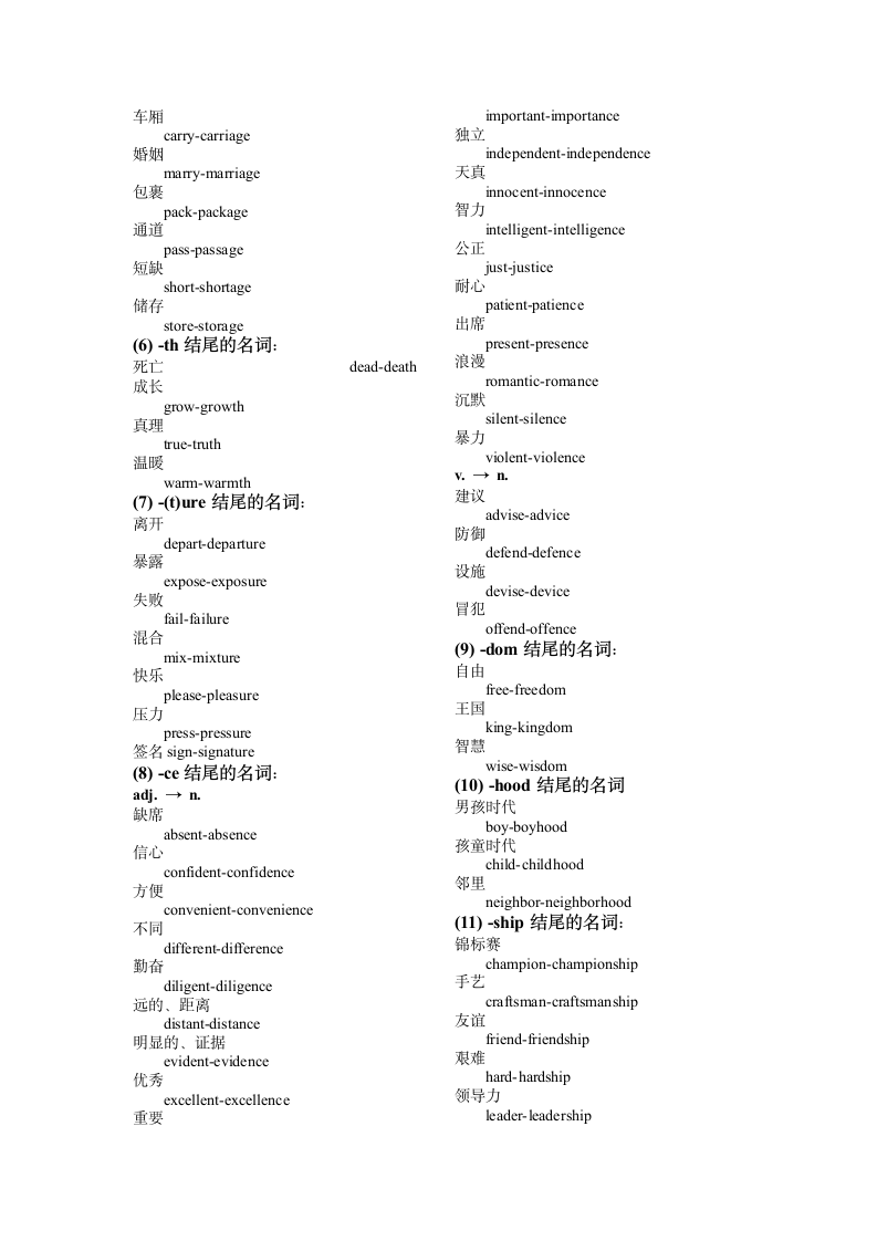 2022年中考英语词汇前缀和后缀总结.doc第6页