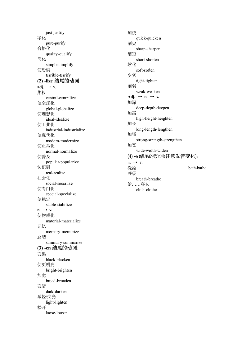 2022年中考英语词汇前缀和后缀总结.doc第11页