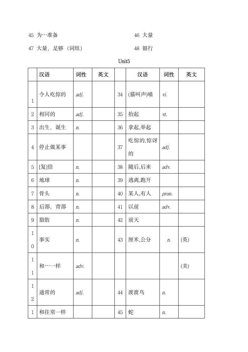 小学全册单词默写.docx第5页