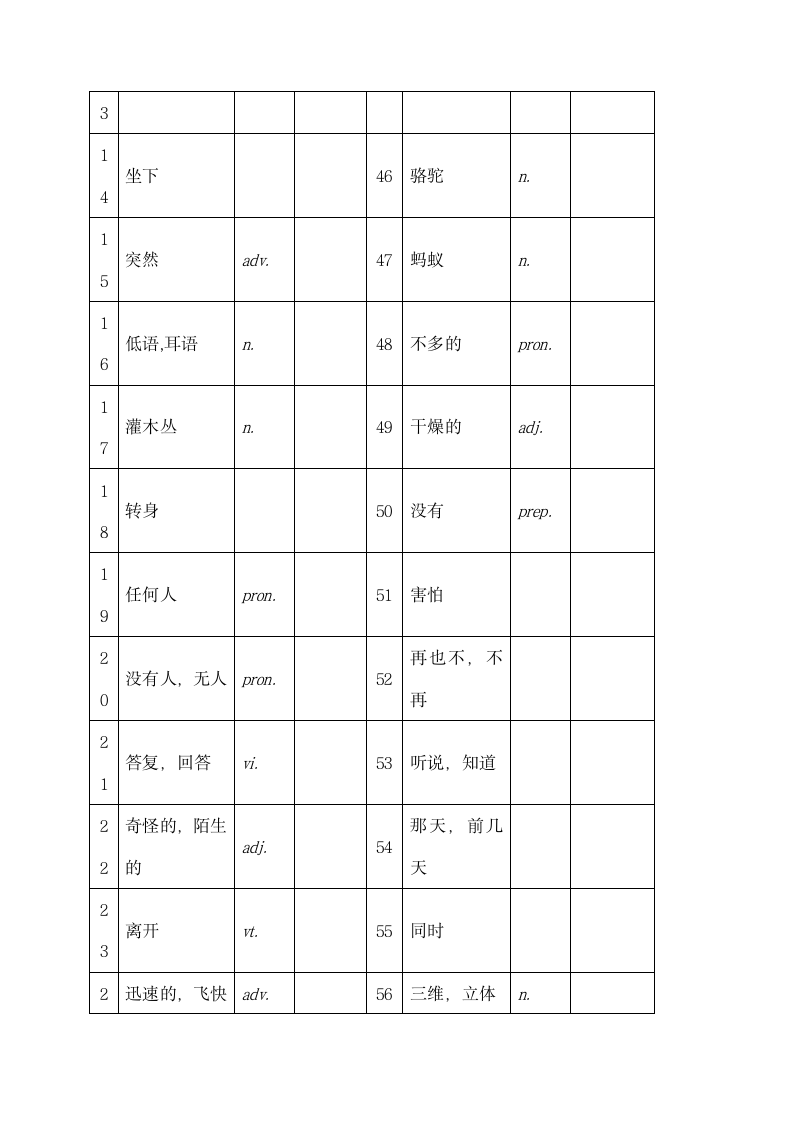 小学全册单词默写.docx第6页