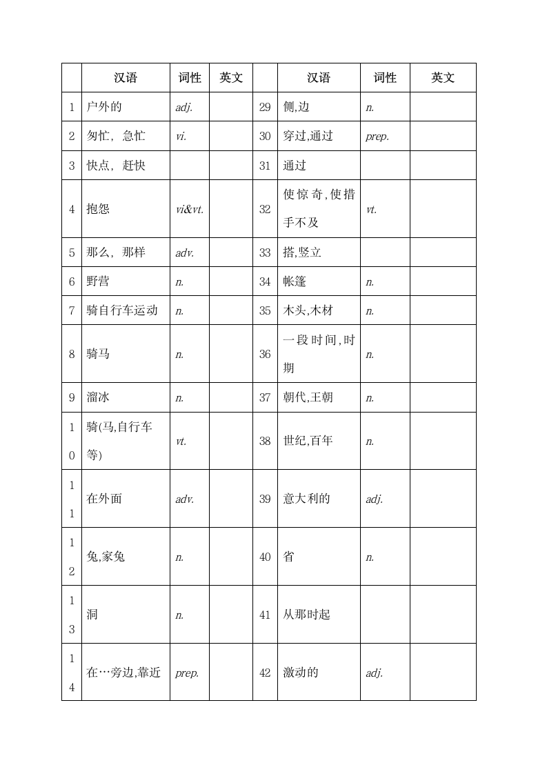 小学全册单词默写.docx第8页