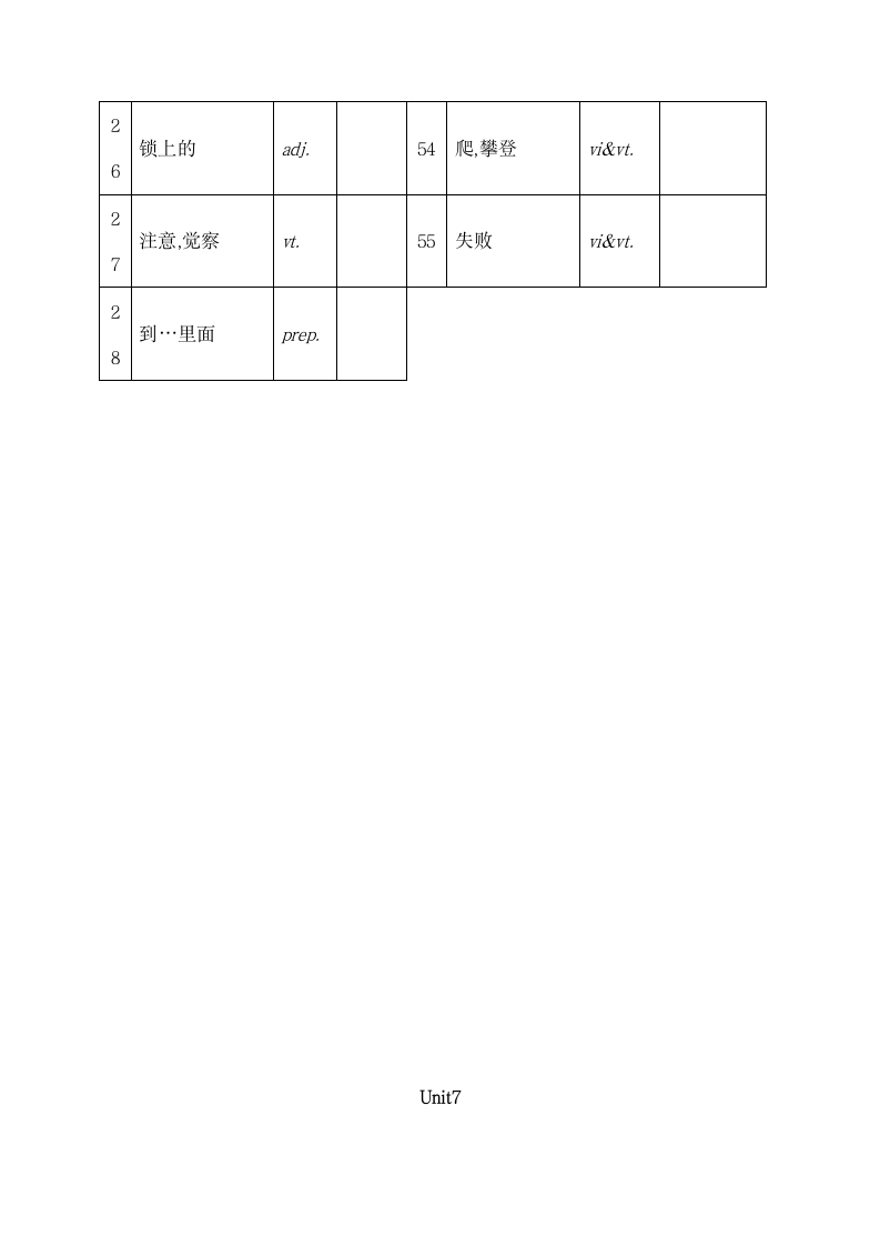 小学全册单词默写.docx第10页