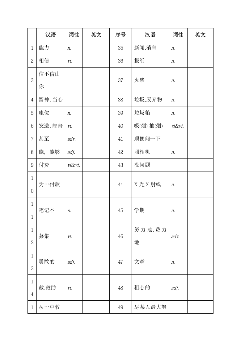 小学全册单词默写.docx第11页