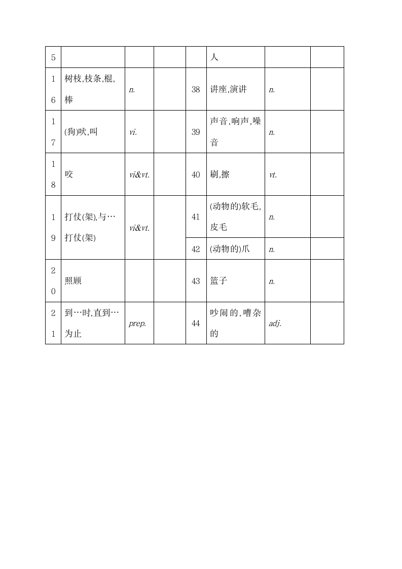 小学全册单词默写.docx第15页