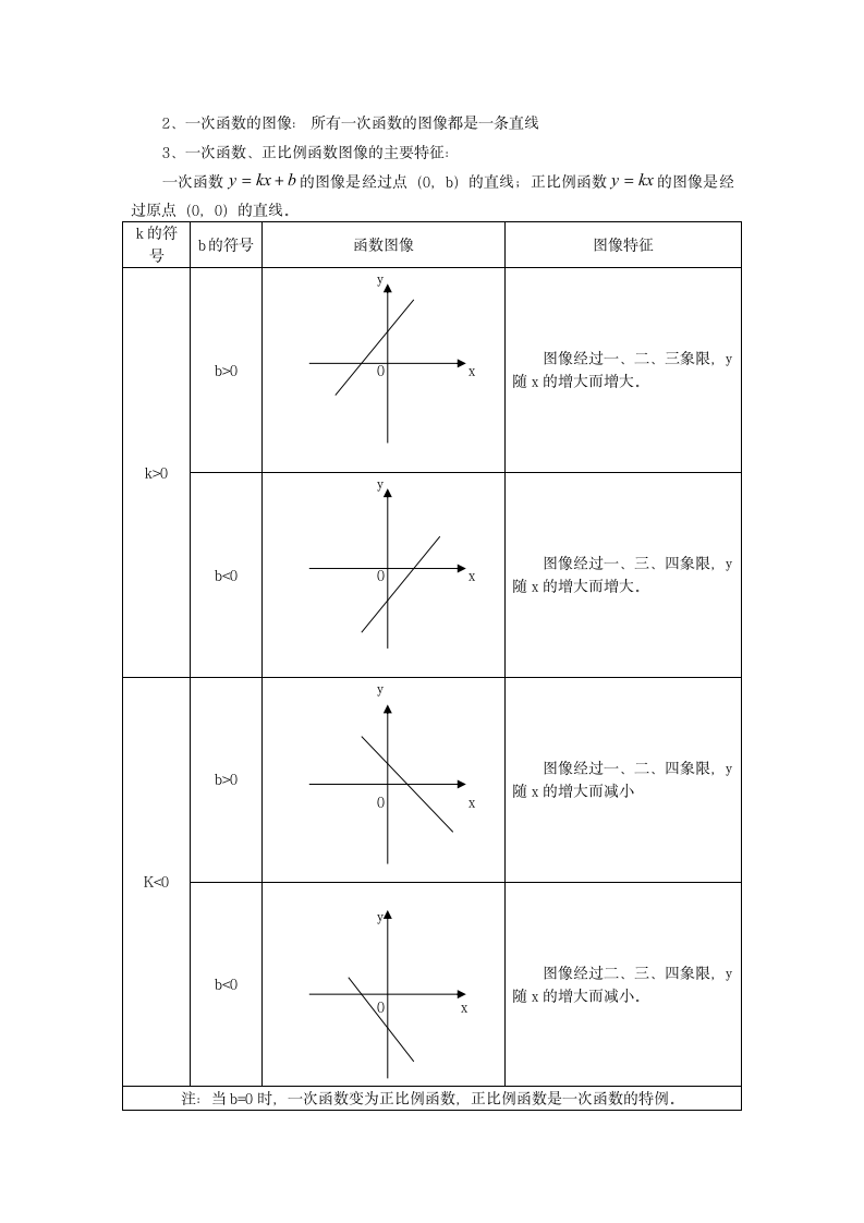 数学八年级上册知识点总结.docx第10页