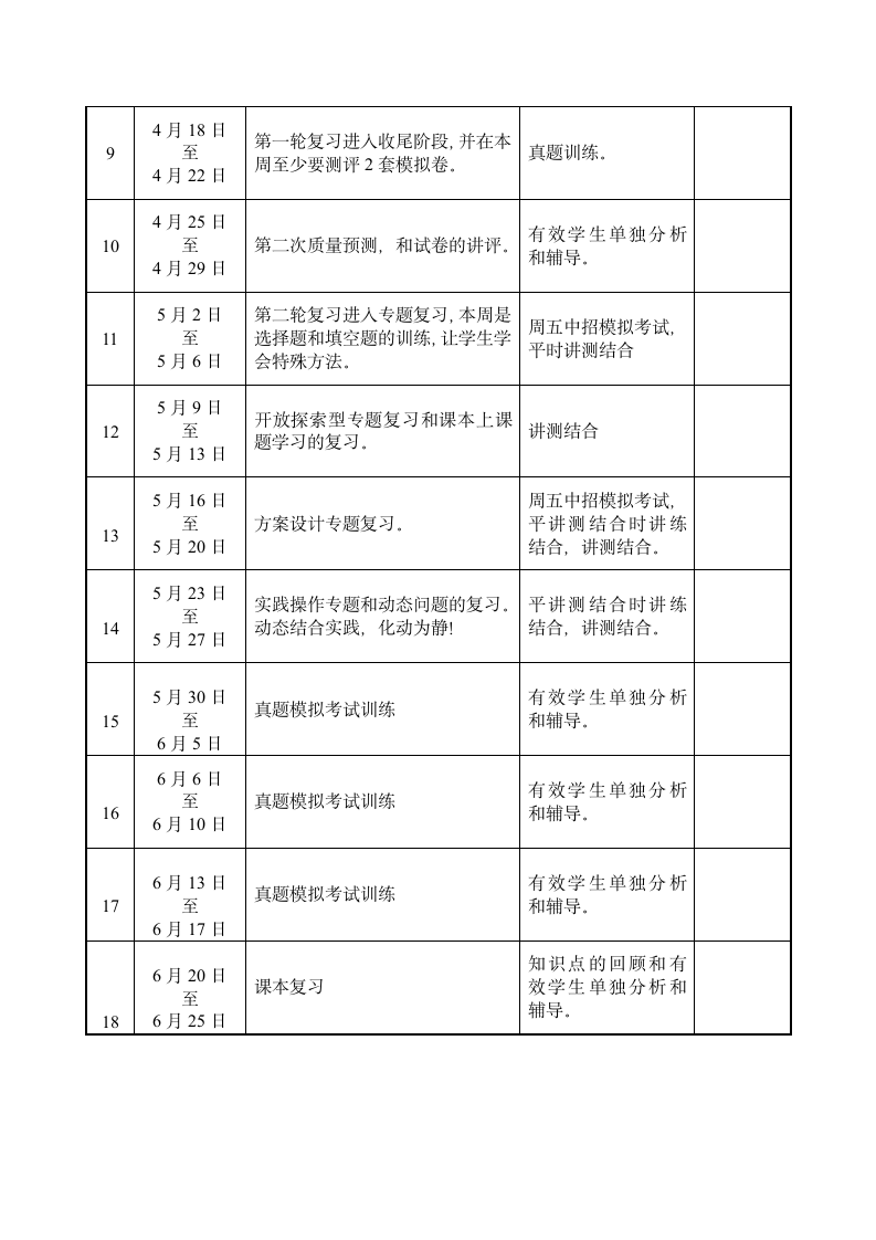 教学进度计划表.doc第2页