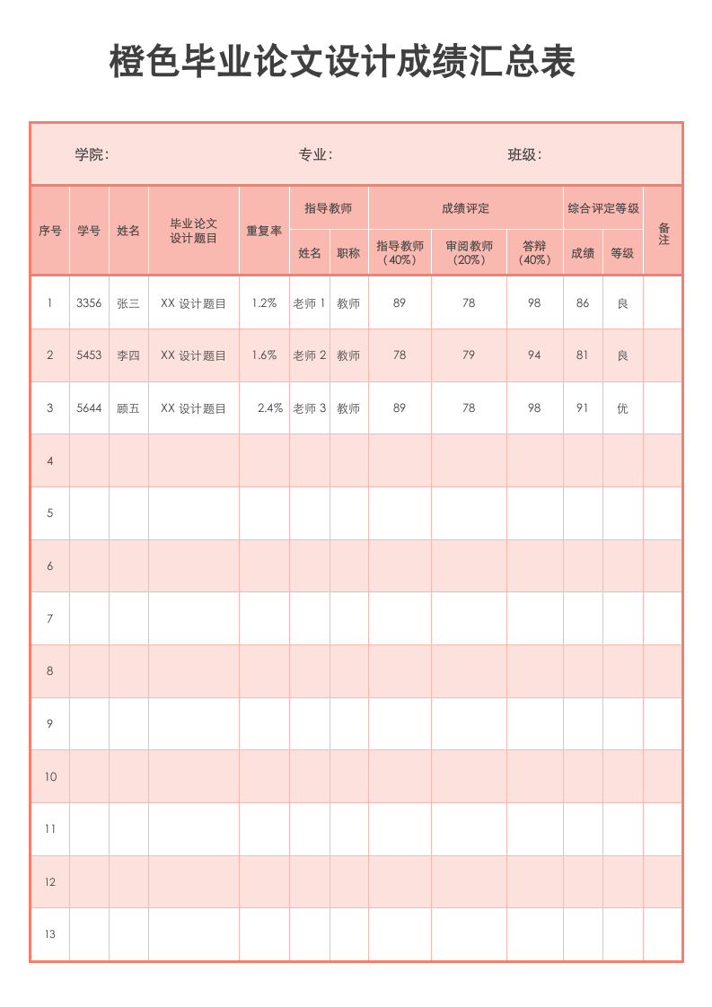 橙色毕业论文设计成绩汇总表.docx第1页