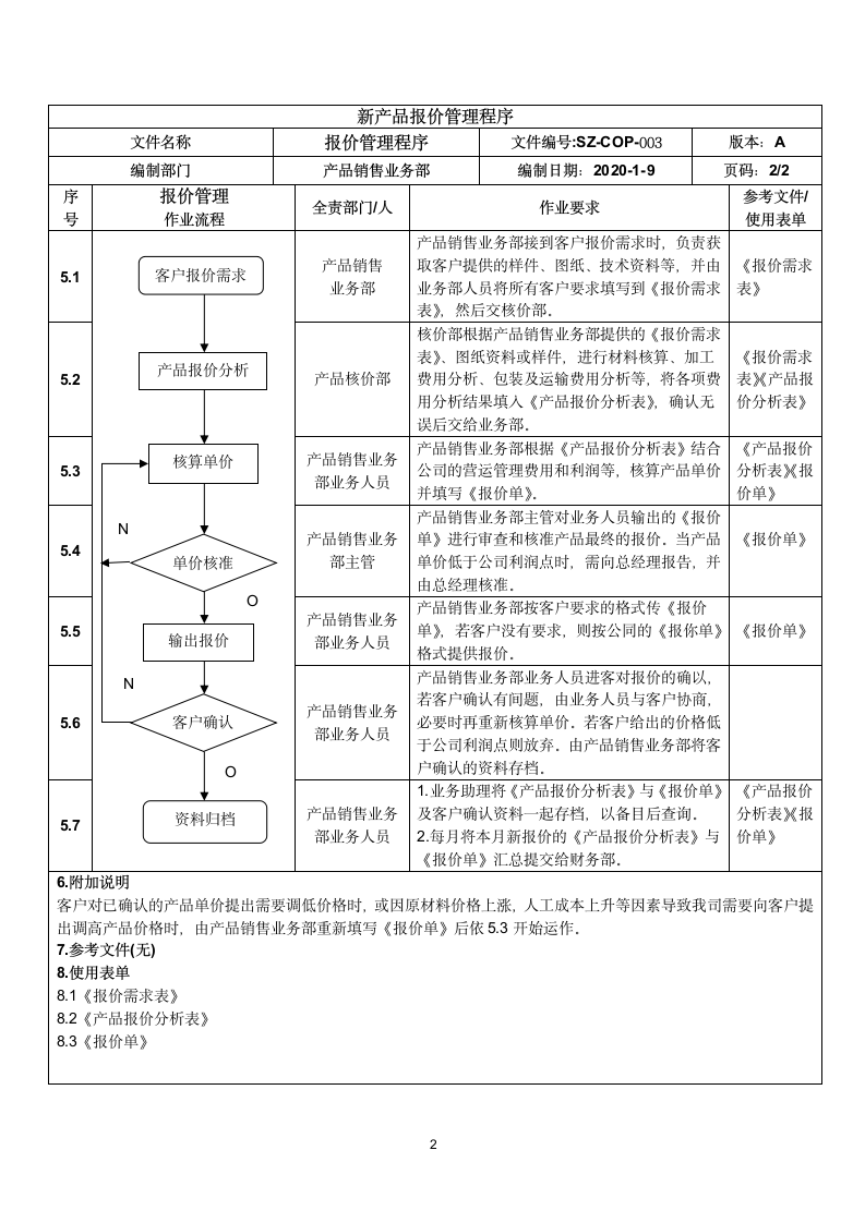 新产品报价管理程序.doc第2页