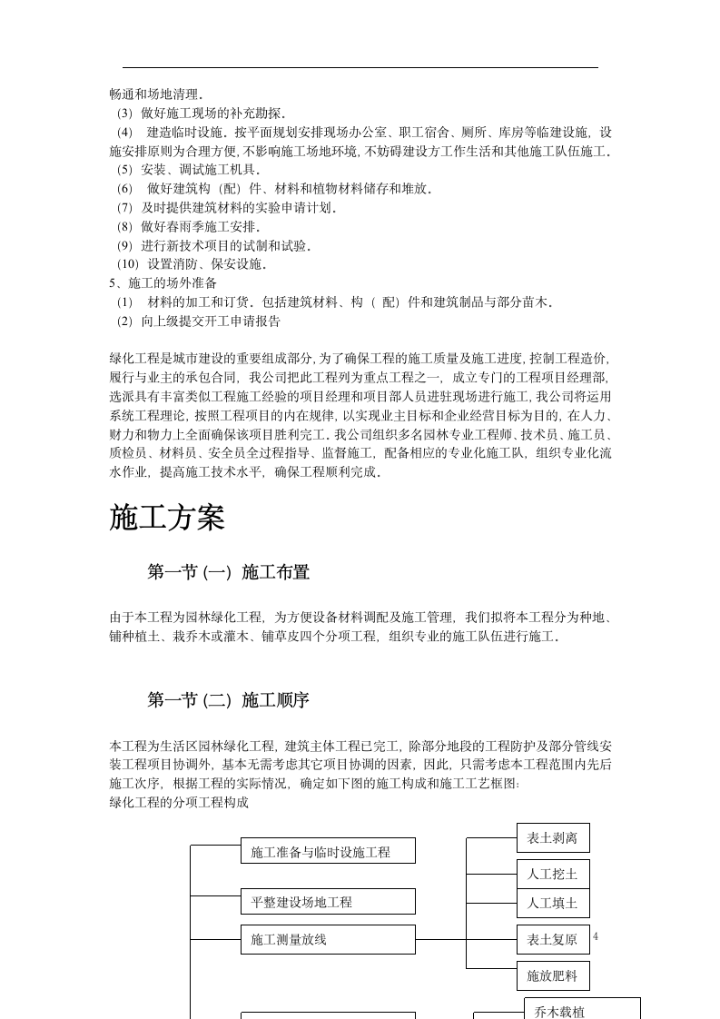 某高速路管理处绿化施组设计.doc第4页