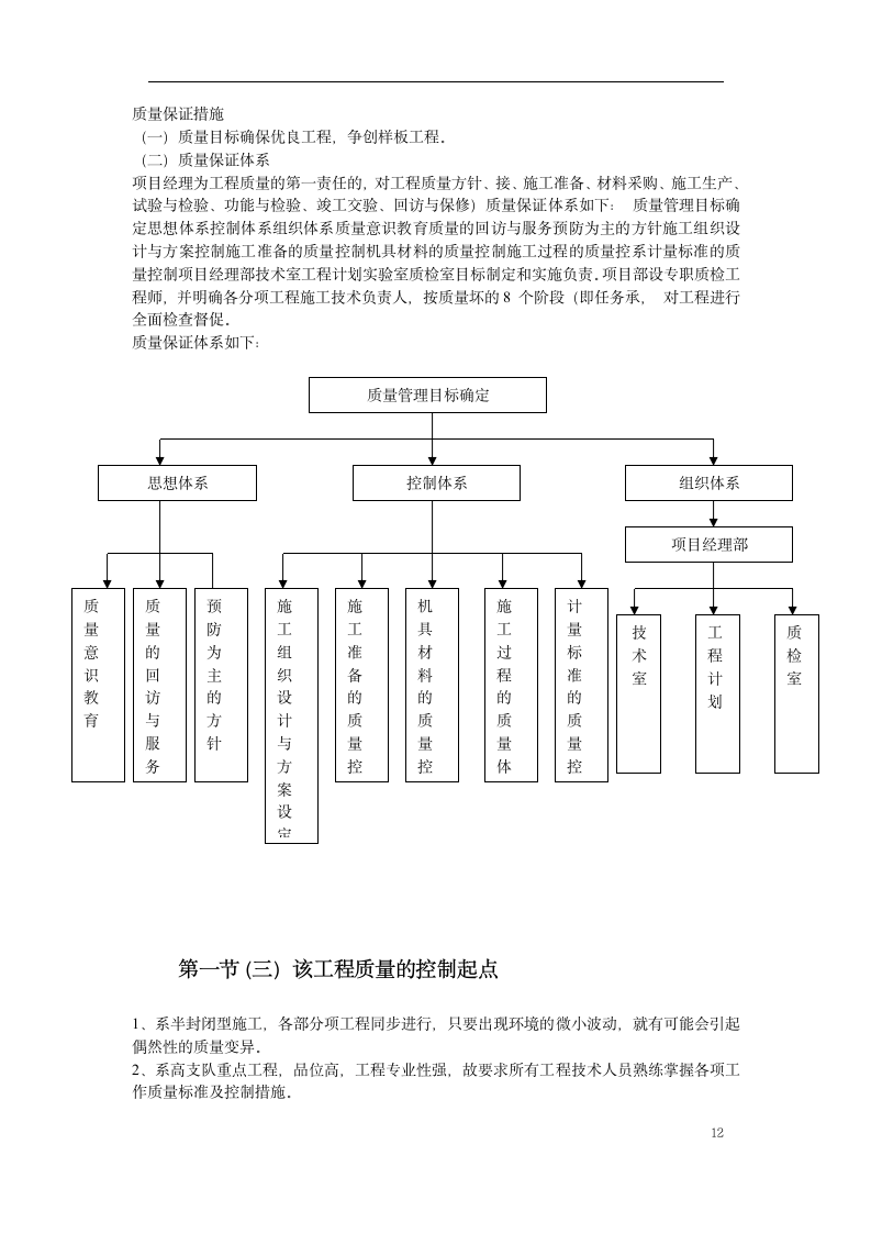 某高速路管理处绿化施组设计.doc第12页