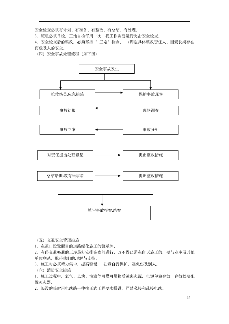 某高速路管理处绿化施组设计.doc第15页